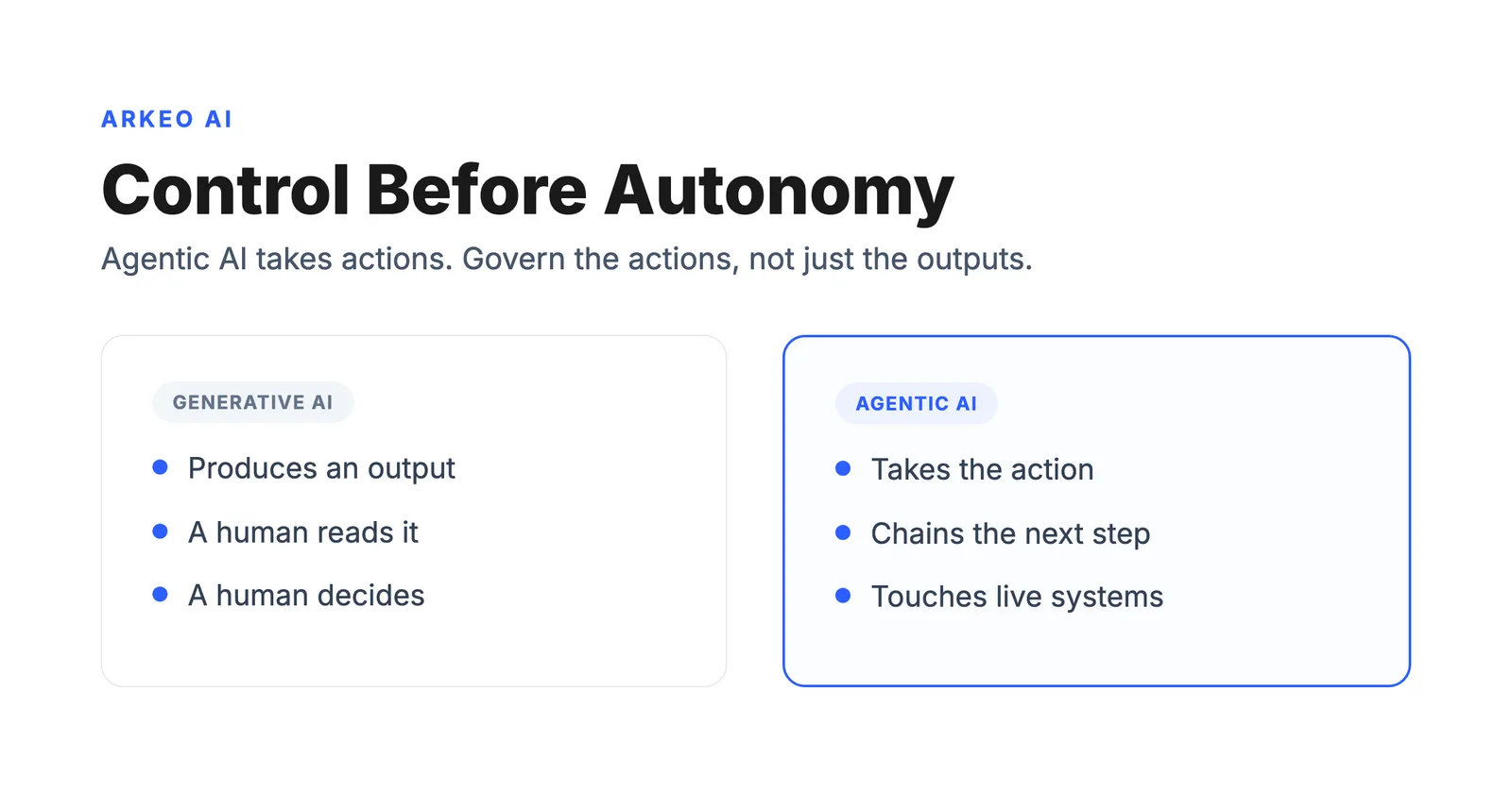 Agentic AI governance framework hero contrasting generative AI outputs with agentic AI actions across live systems