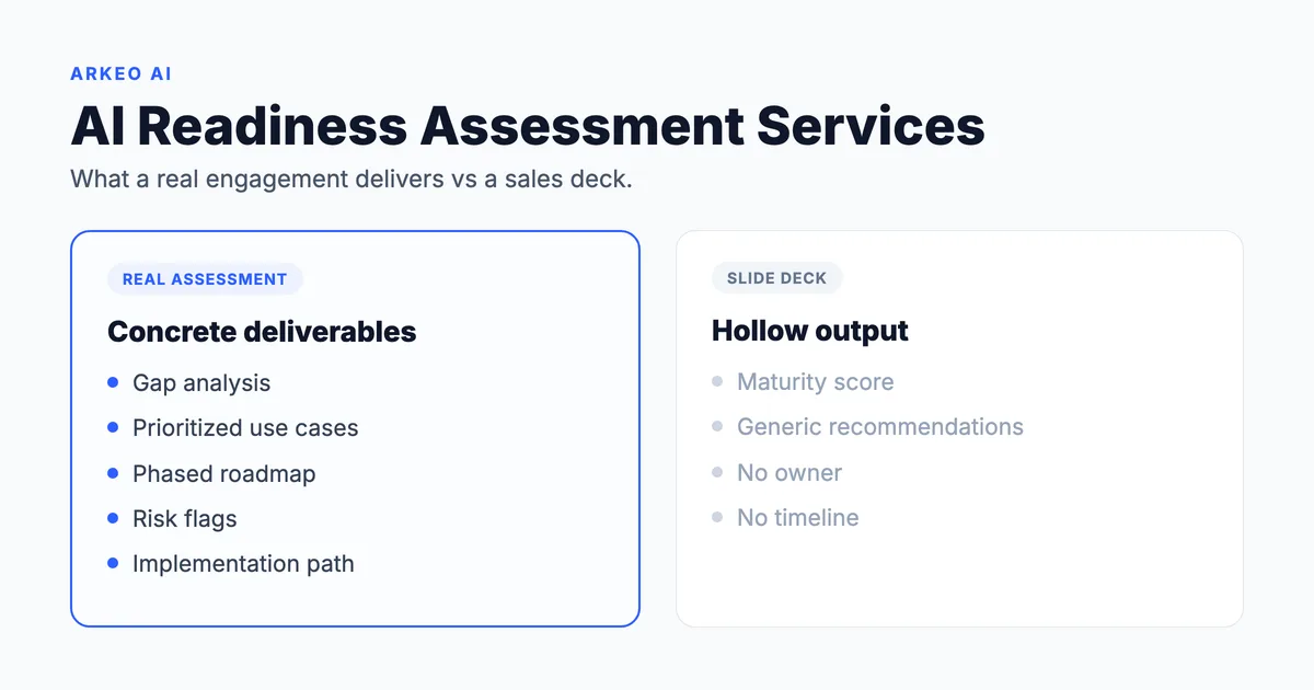 AI readiness assessment services: what a real engagement delivers versus a slide deck