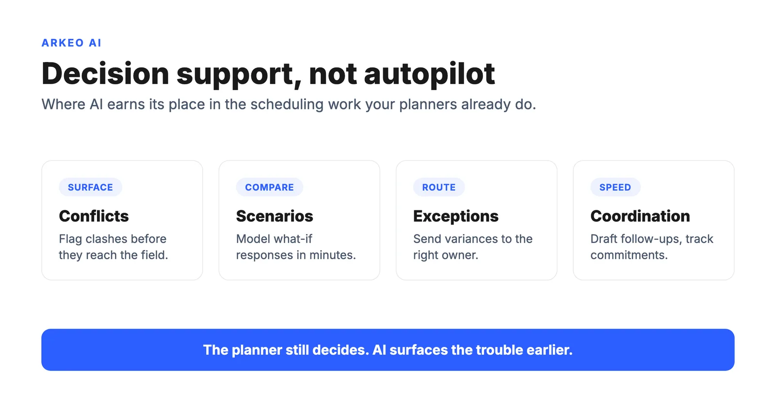 AI in construction scheduling as decision support: surface conflicts, compare scenarios, handle exceptions, with a planner deciding