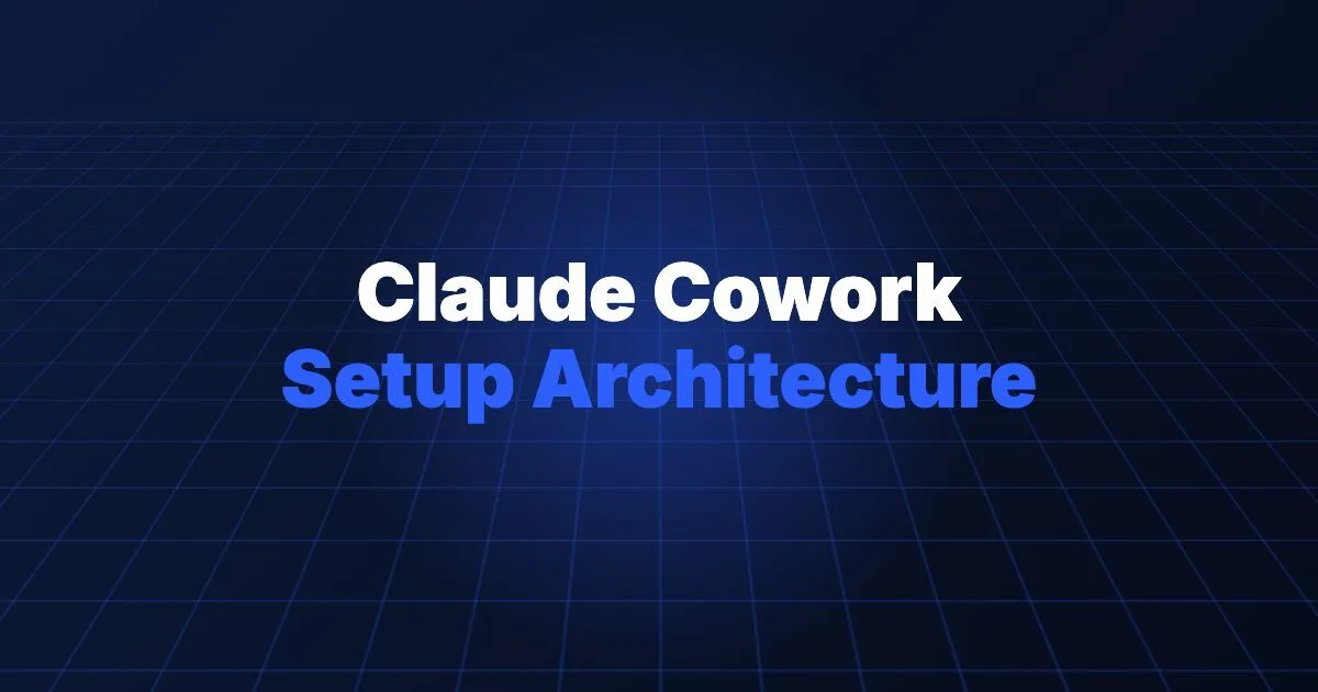 Claude Cowork Setup Architecture.