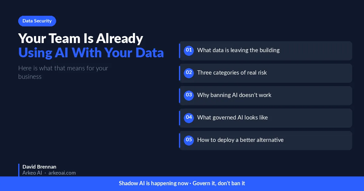 Your Team Is Already Using AI With Your Company Data hero image