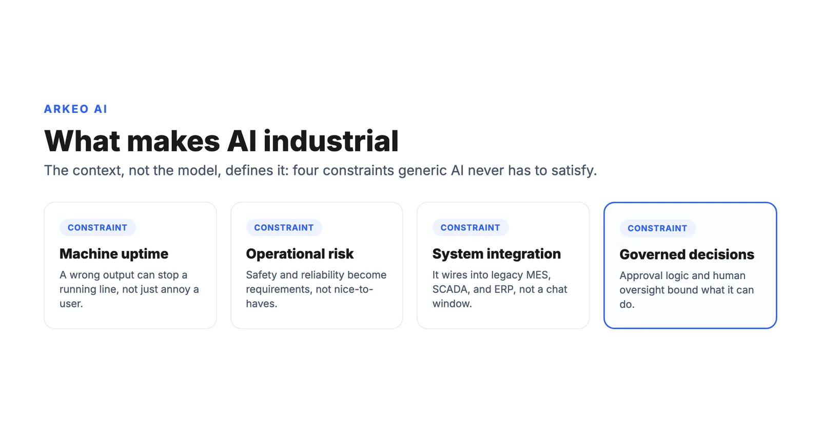 Industrial artificial intelligence defined by uptime, operational risk, and system integration constraints versus generic AI