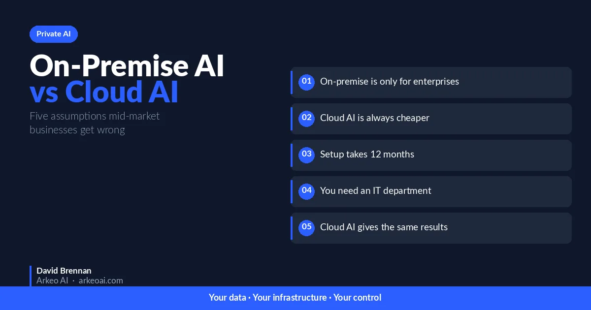 On-Premise AI vs Cloud AI hero image