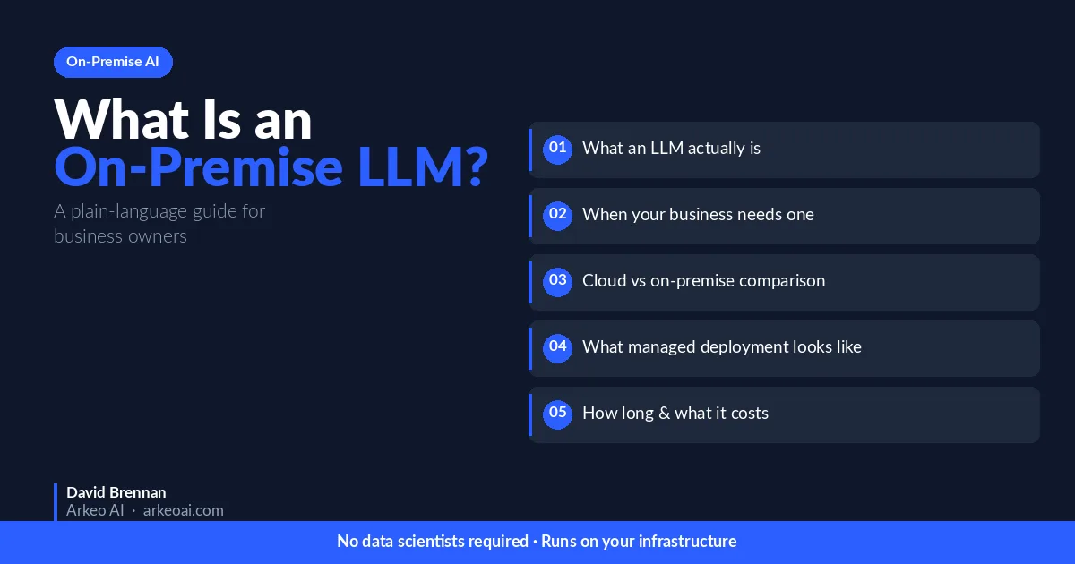 What Is an On-Premise LLM hero image