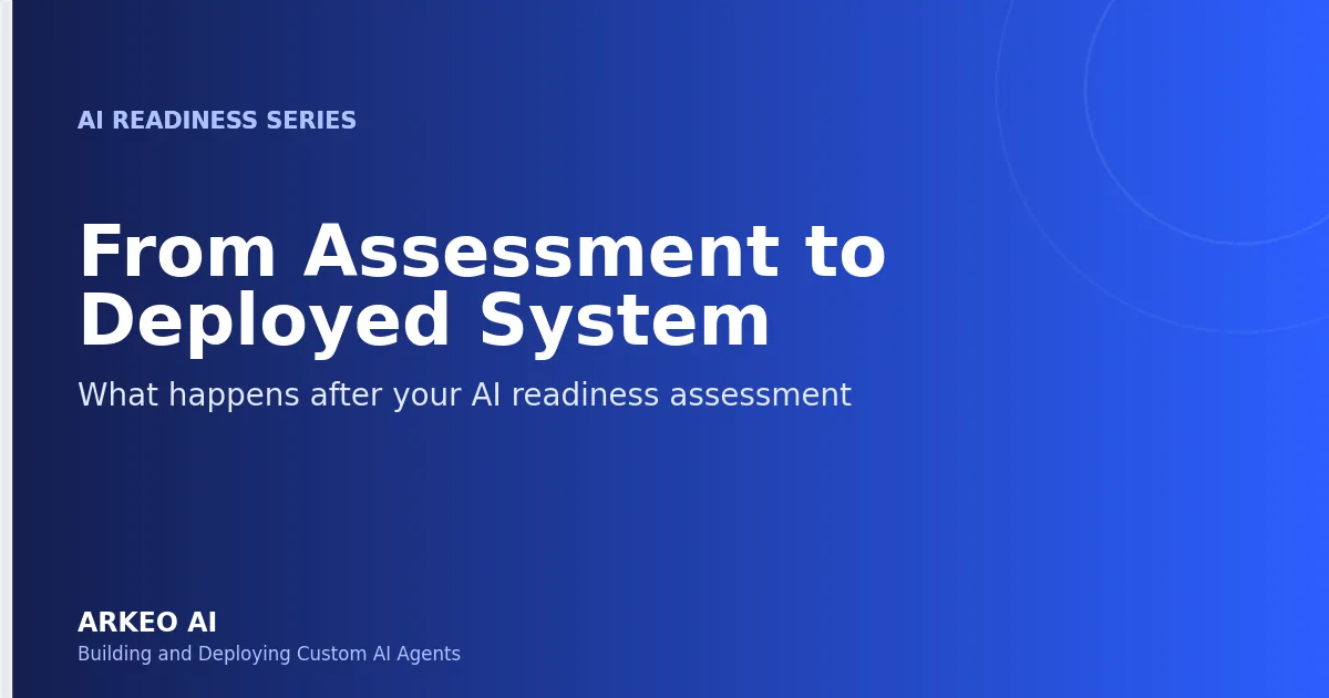 From Assessment to Deployed System: what happens after your AI readiness assessment. Arkeo AI, AI Readiness Series.